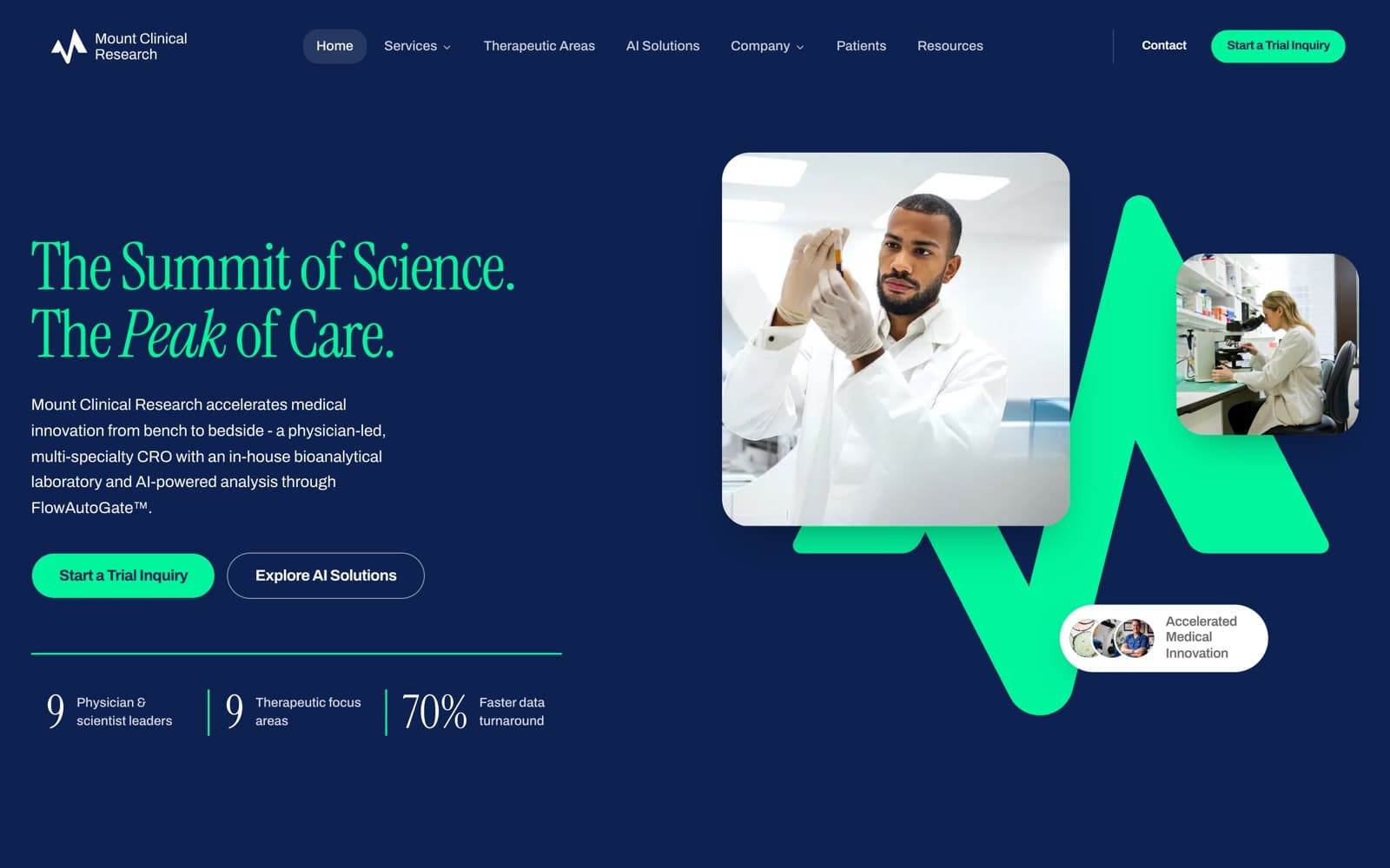 Mount Clinical Research homepage, The Summit of Science